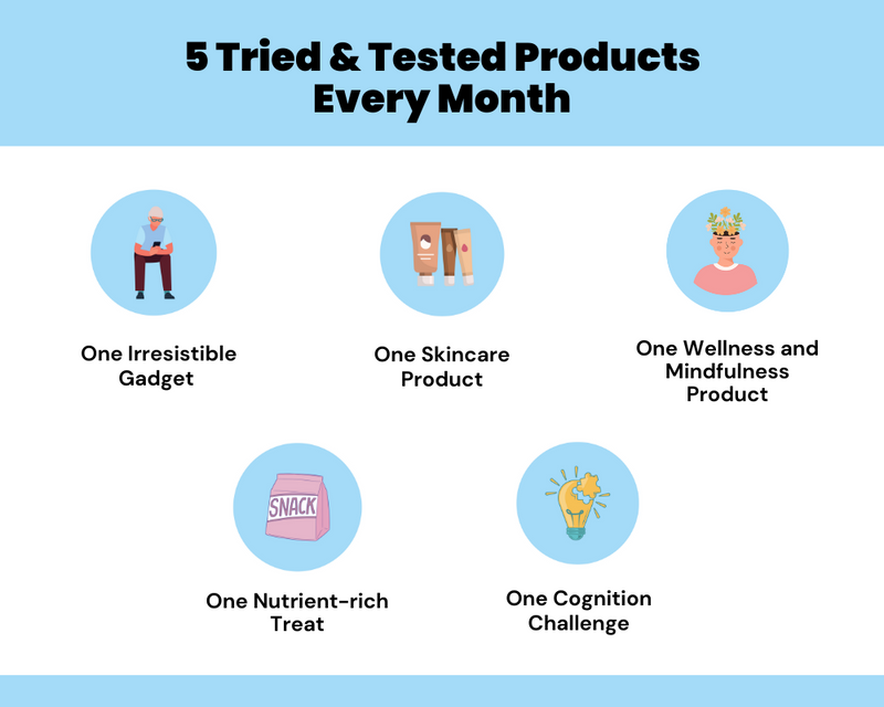 Month to month Cancer Gift Subscription