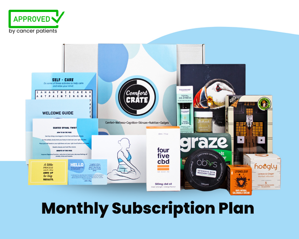 Month to month Cancer Gift Subscription