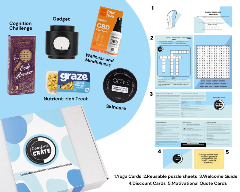 6 Month Pre-Paid Cancer Gift Subscription