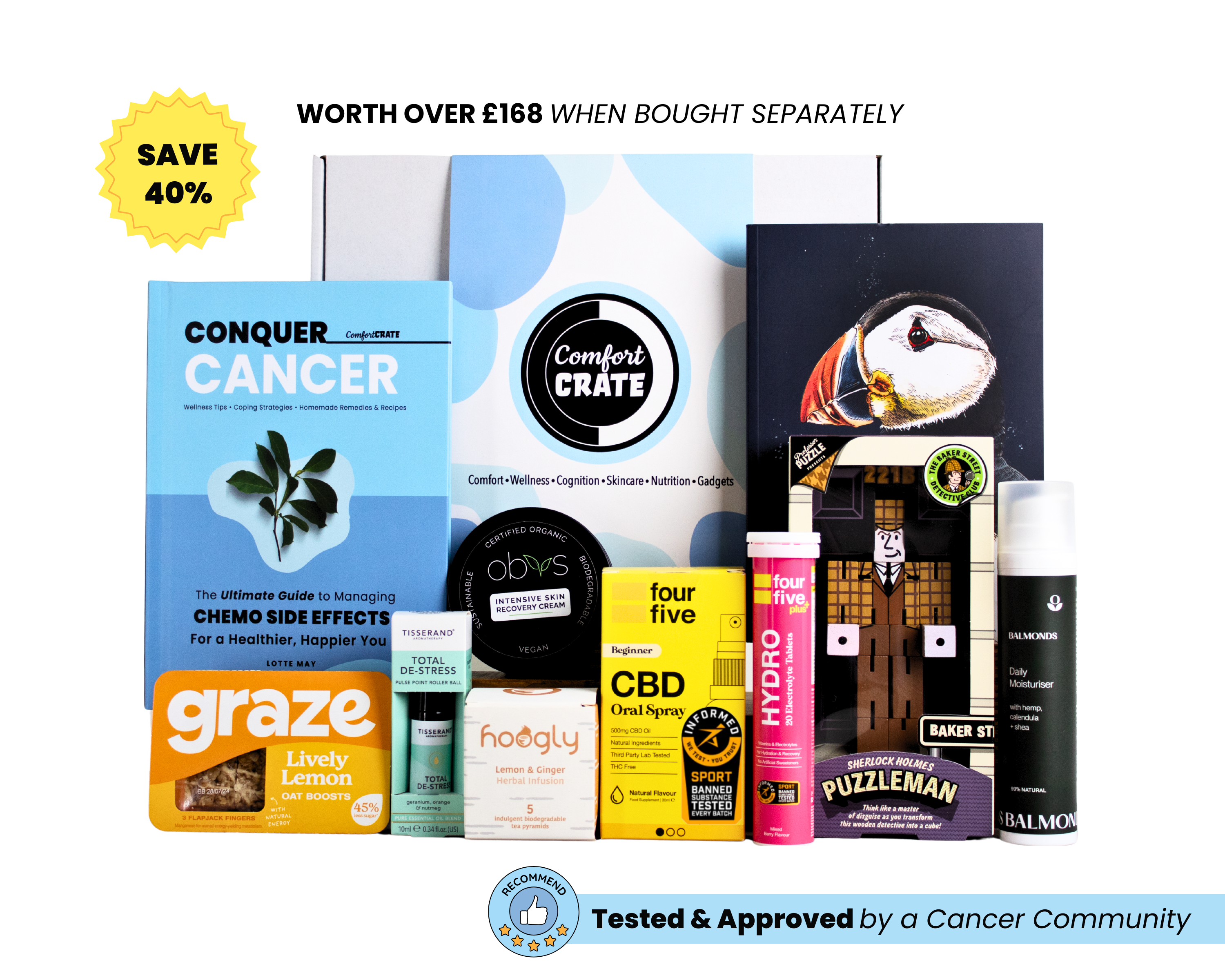 Chemo Care Package with carefully selected essentials to ease chemotherapy side effects. The perfect cancer support gift for comfort and wellness during treatment.