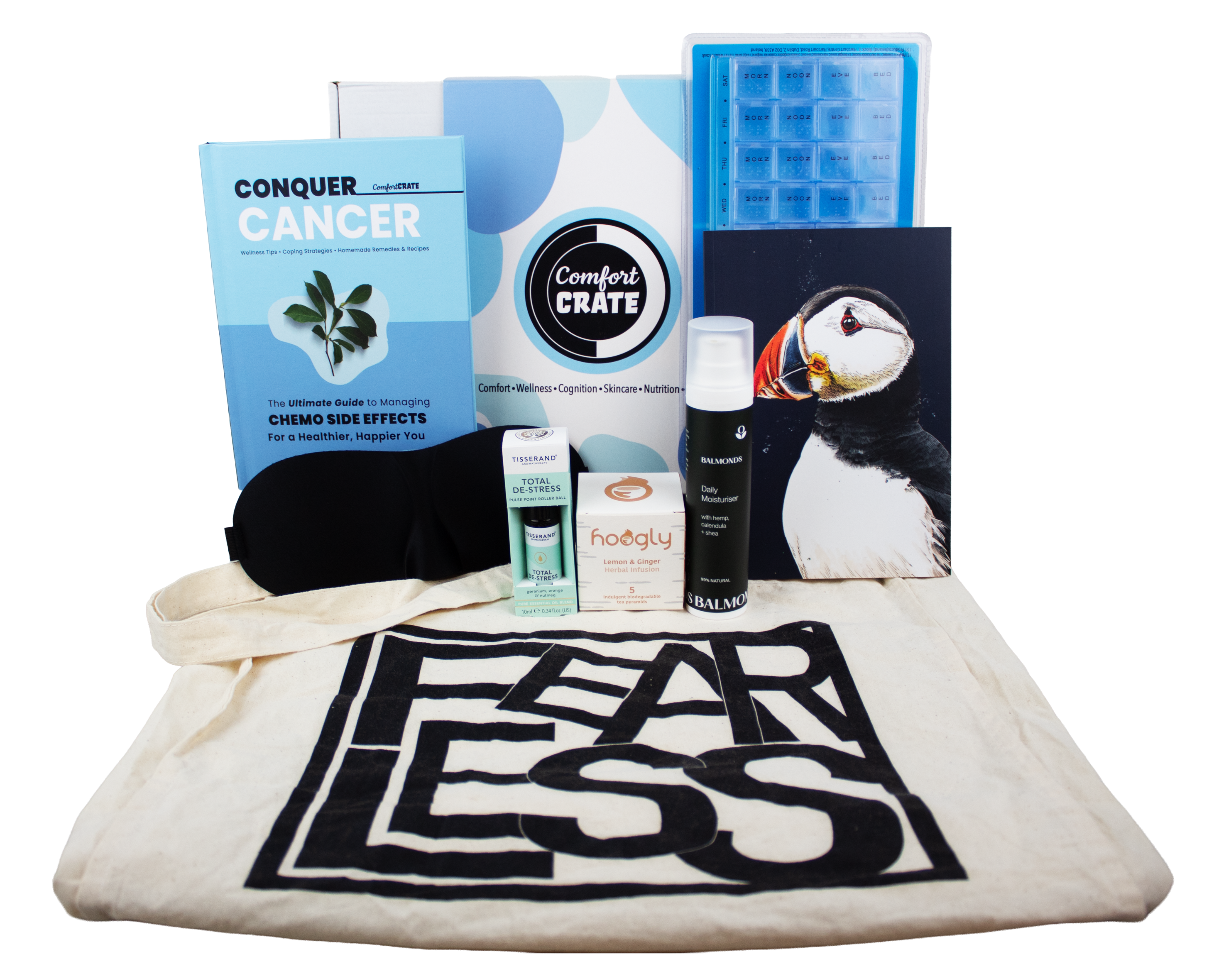 Chemo Day Support Kit