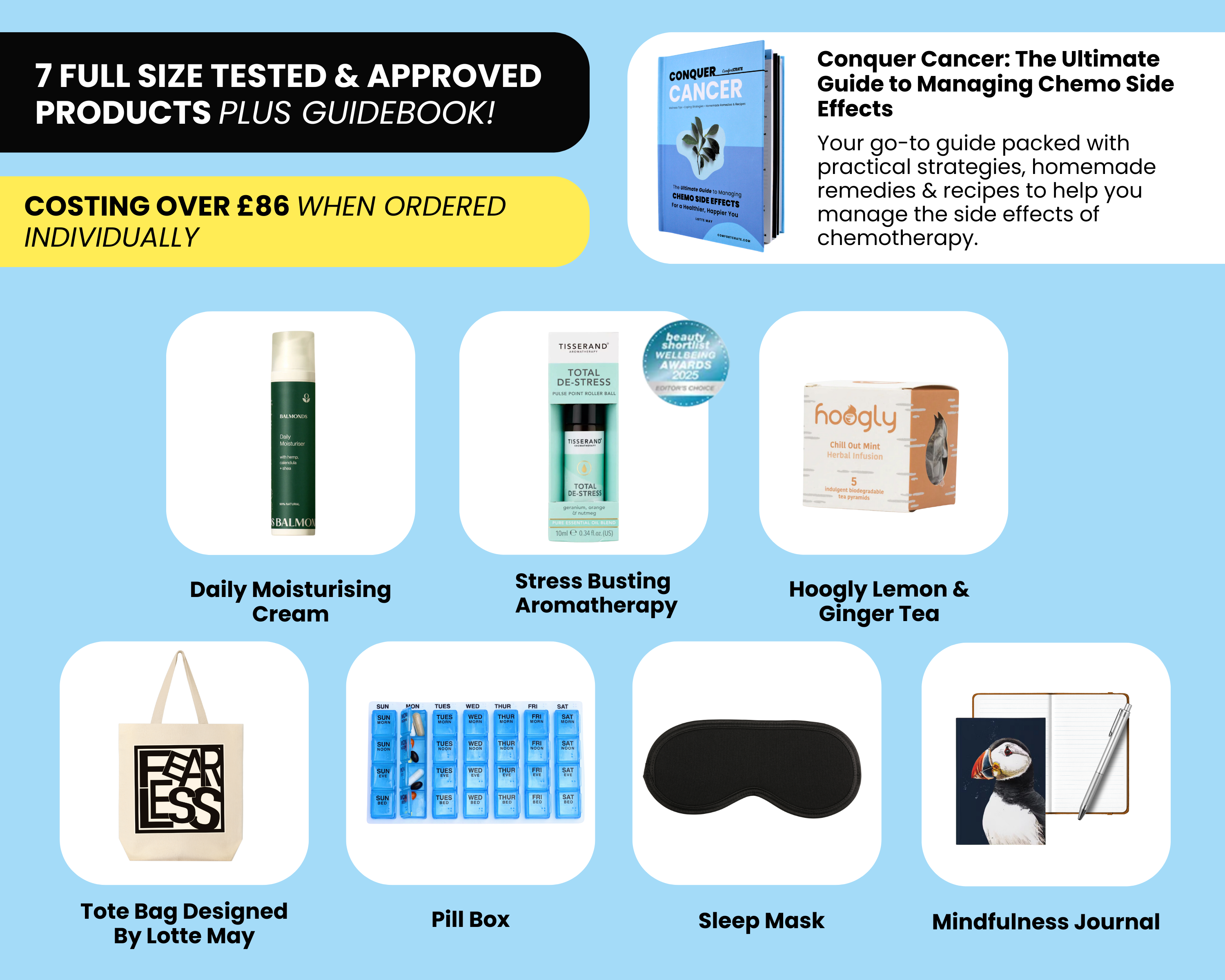 Chemo Day Support Kit