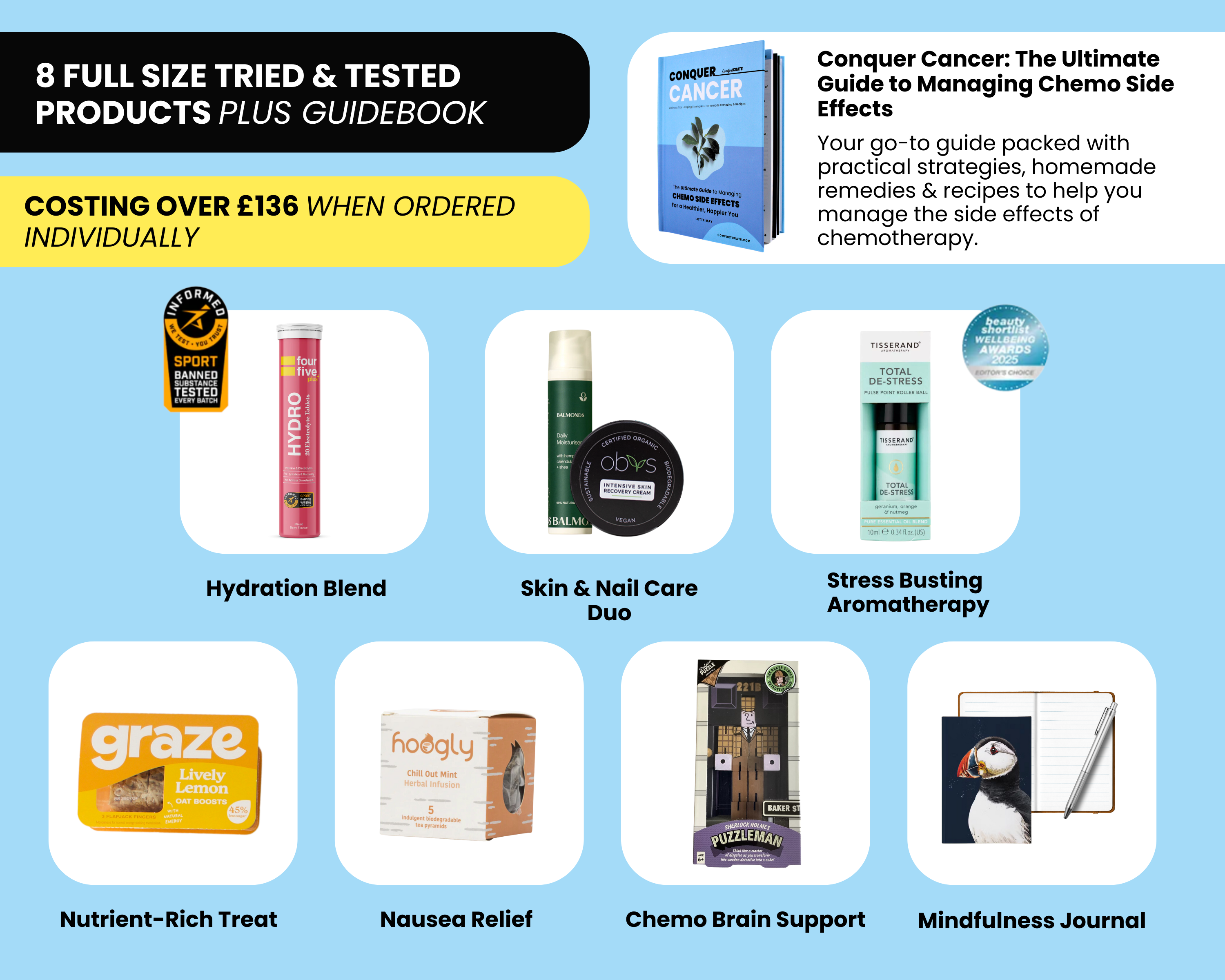 caner support care package