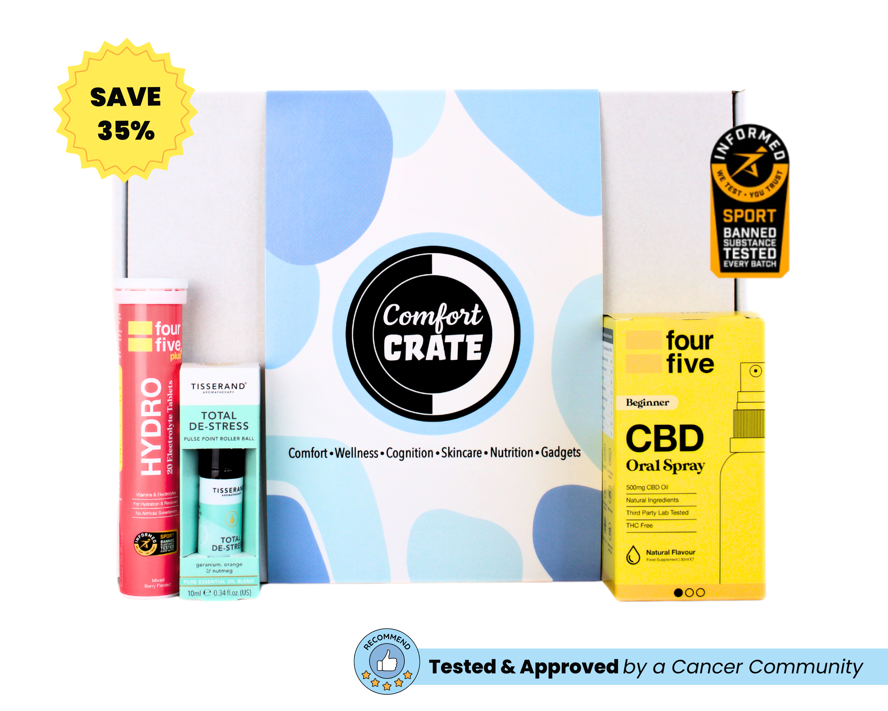 Self-care chemo gift box with wellness essentials to ease anxiety, improve hydration, and support relaxation during cancer treatment.