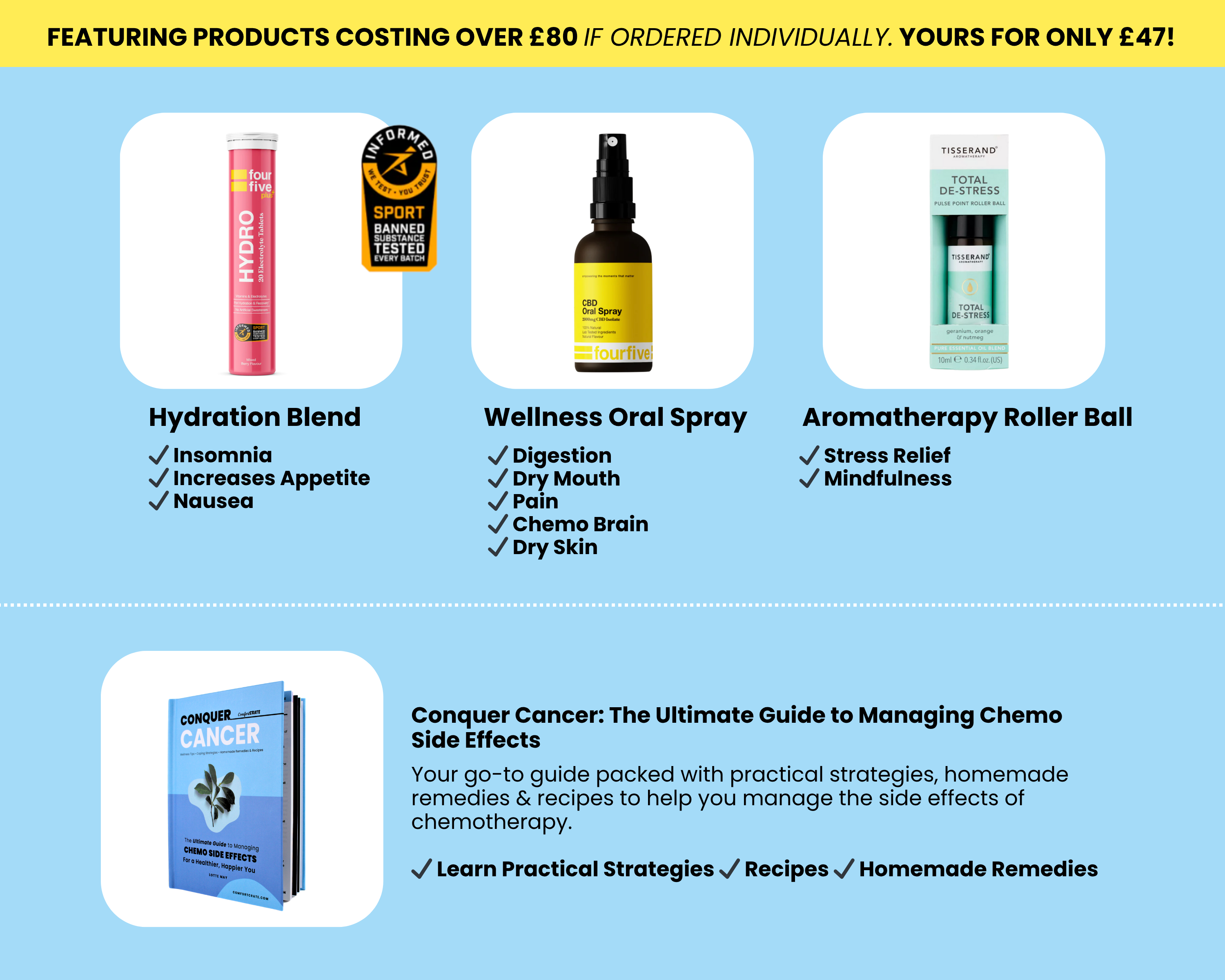 List of chemo wellness products designed to improve sleep, reduce nausea, and support mental well-being during cancer treatment.