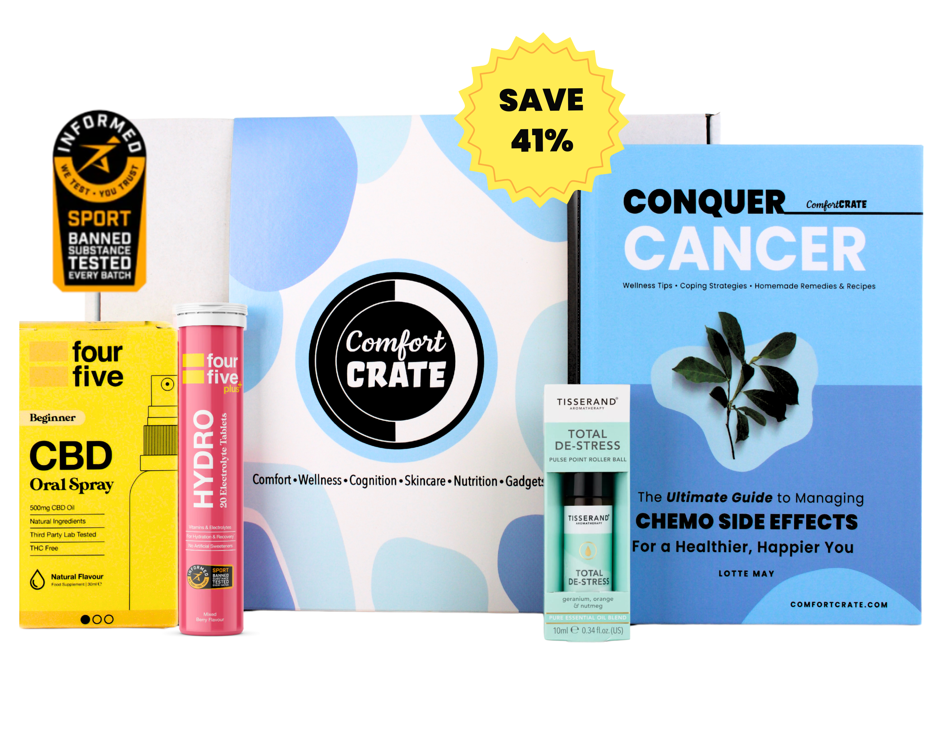 Wellness and self-care gift set for chemotherapy patients featuring stress relief rollerball, hydration tablets, and CBD oil for pain and nausea relief.